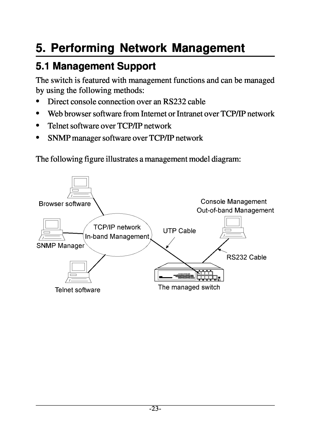 Xerox KS-801 operation manual Performing Network Management, Management Support 