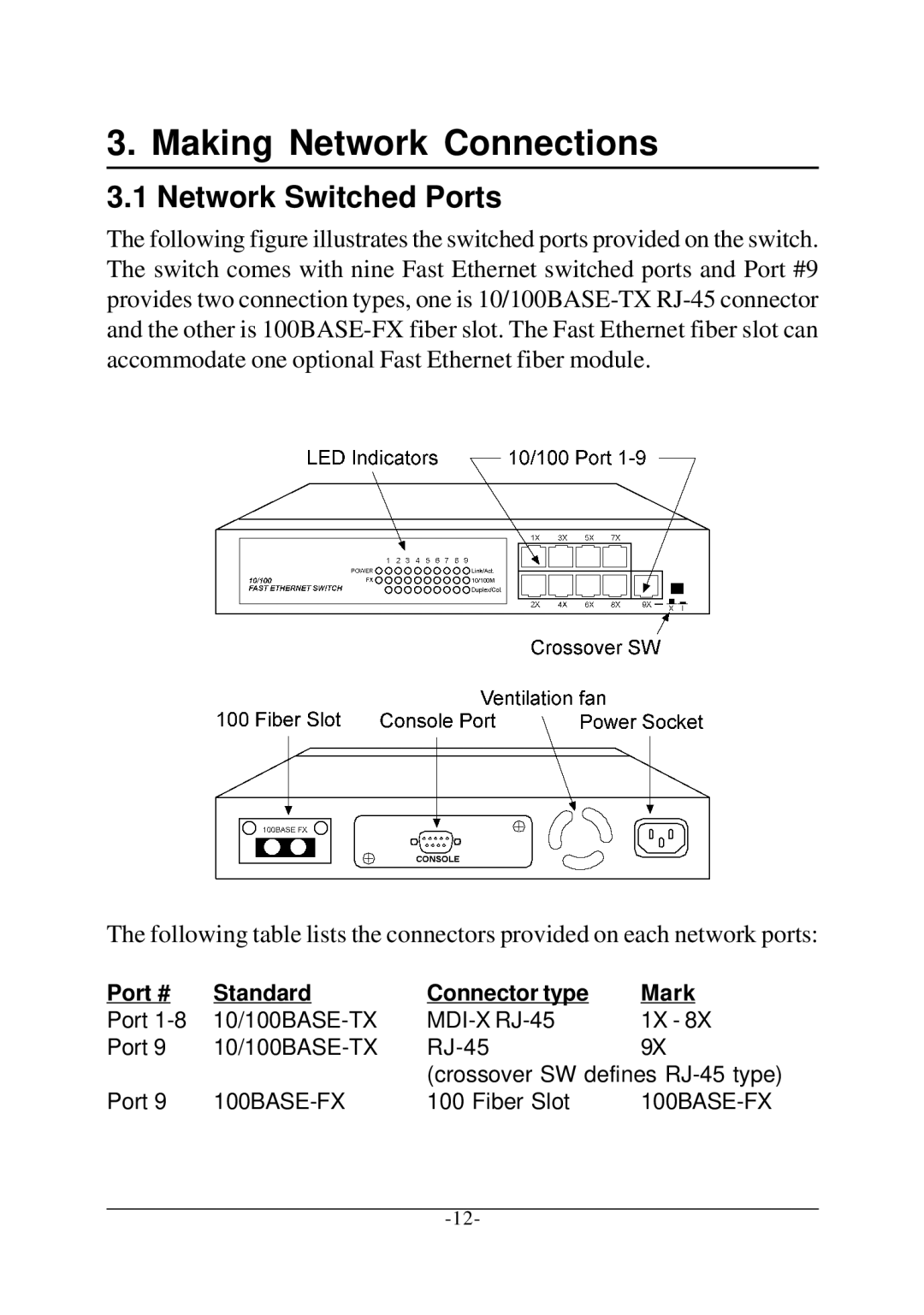 Xerox KS-801 operation manual Making Network Connections, Network Switched Ports 