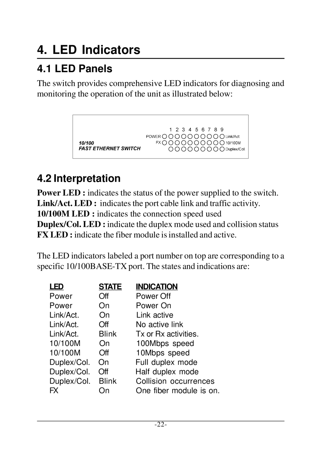 Xerox KS-801 operation manual LED Indicators, LED Panels, Interpretation 