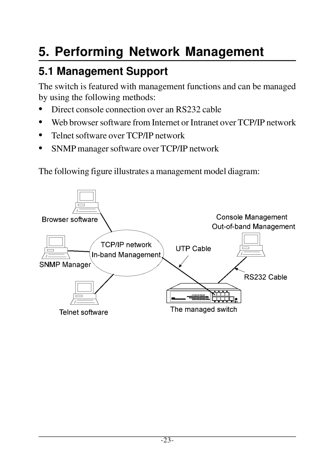 Xerox KS-801 operation manual Performing Network Management, Management Support 