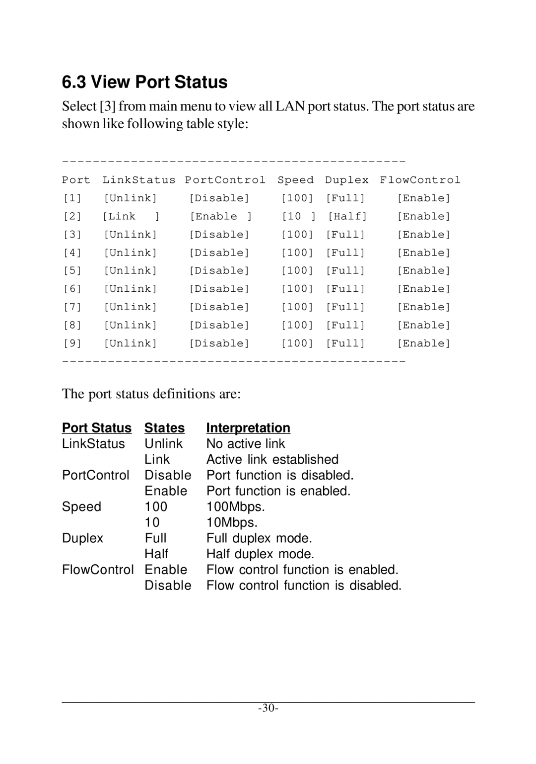 Xerox KS-801 operation manual View Port Status, Port status definitions are 