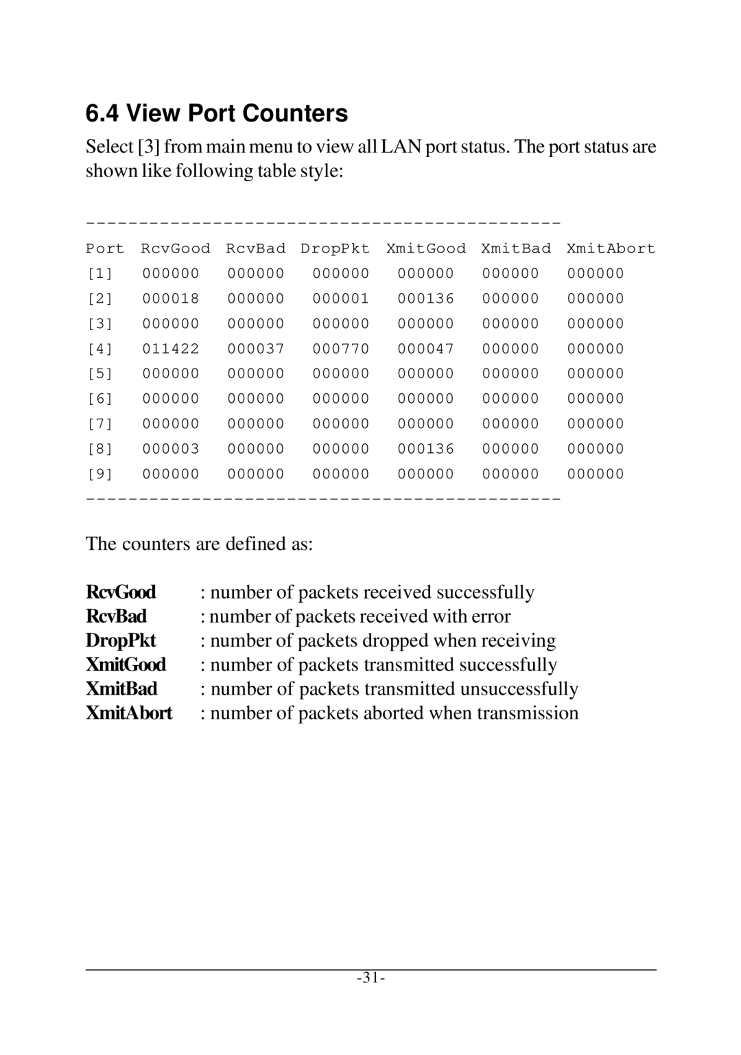 Xerox KS-801 operation manual View Port Counters 