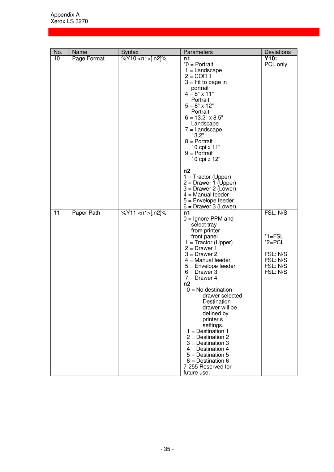 Xerox ls 32270 instruction manual Y10 