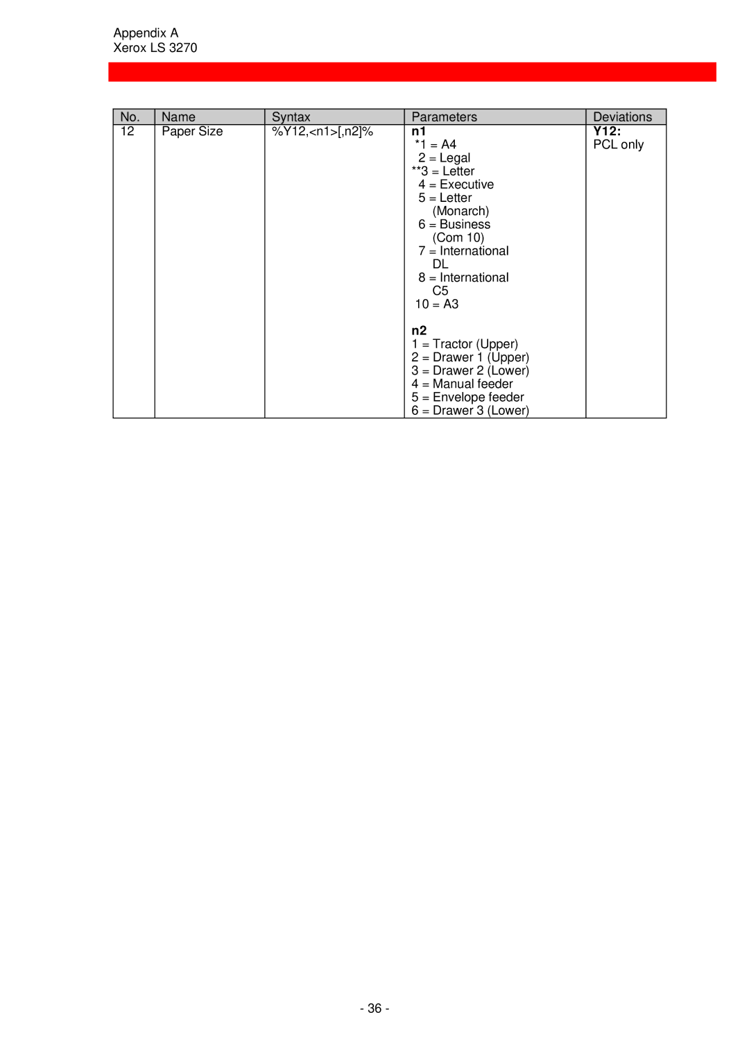 Xerox ls 32270 instruction manual Y12 