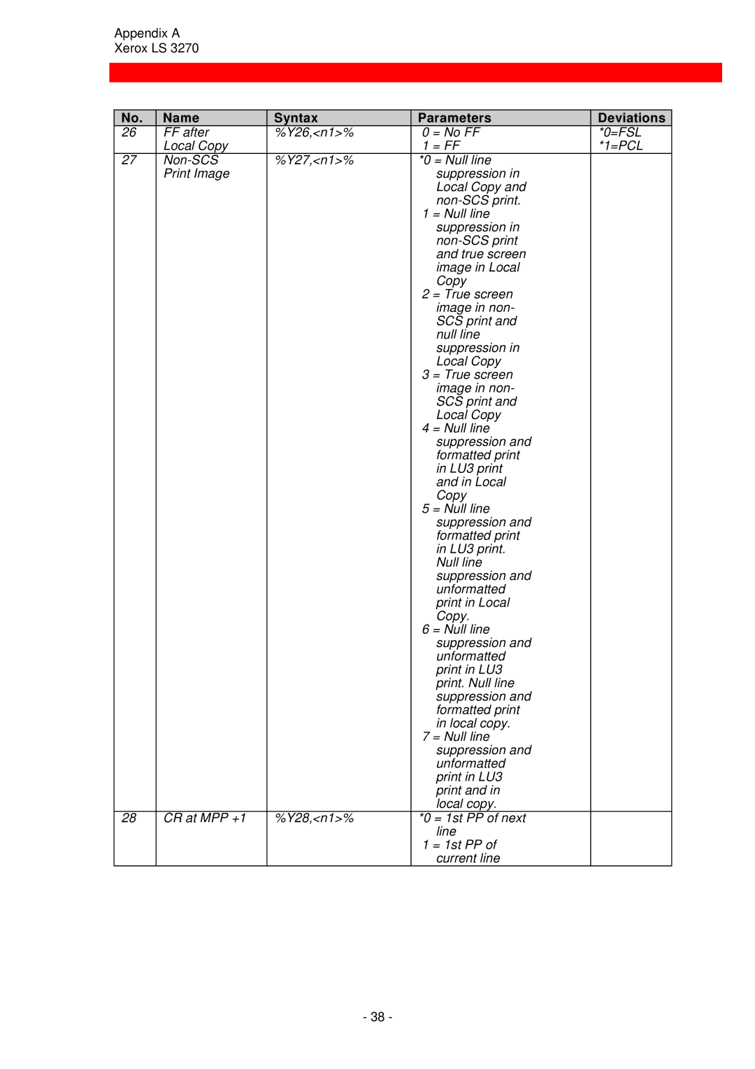 Xerox ls 32270 instruction manual Name Syntax Parameters Deviations 