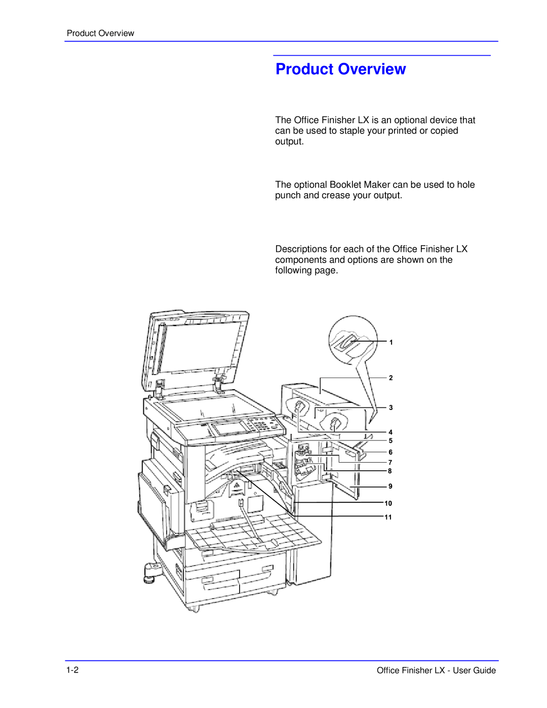 Xerox LX manual Product Overview 