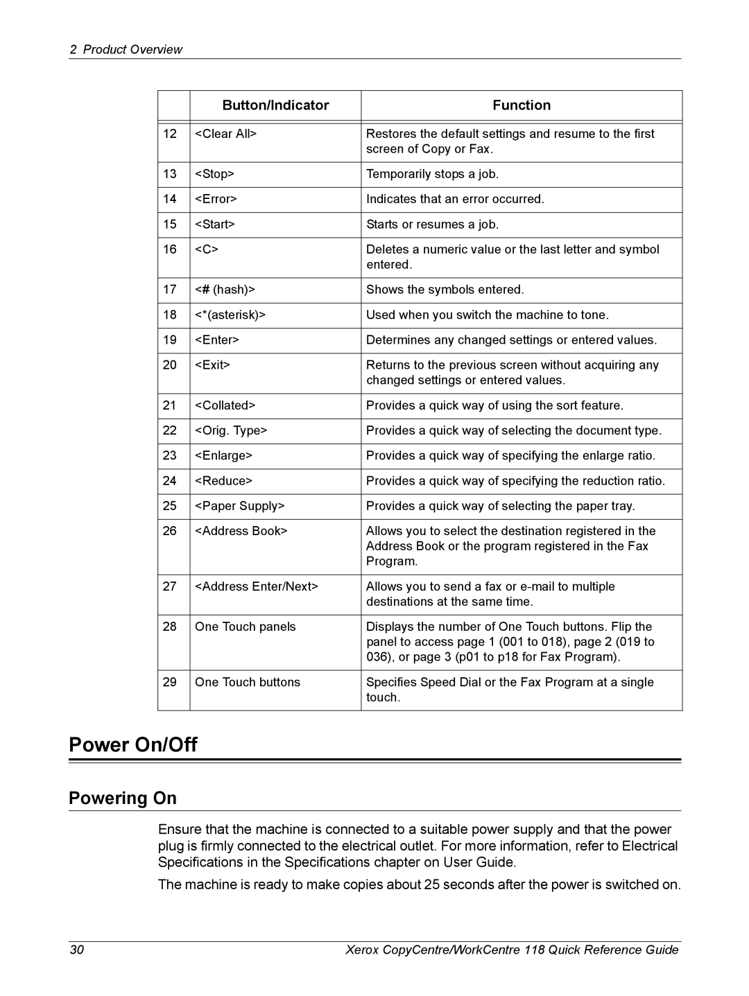 Xerox C118, M118i manual Power On/Off, Powering On 