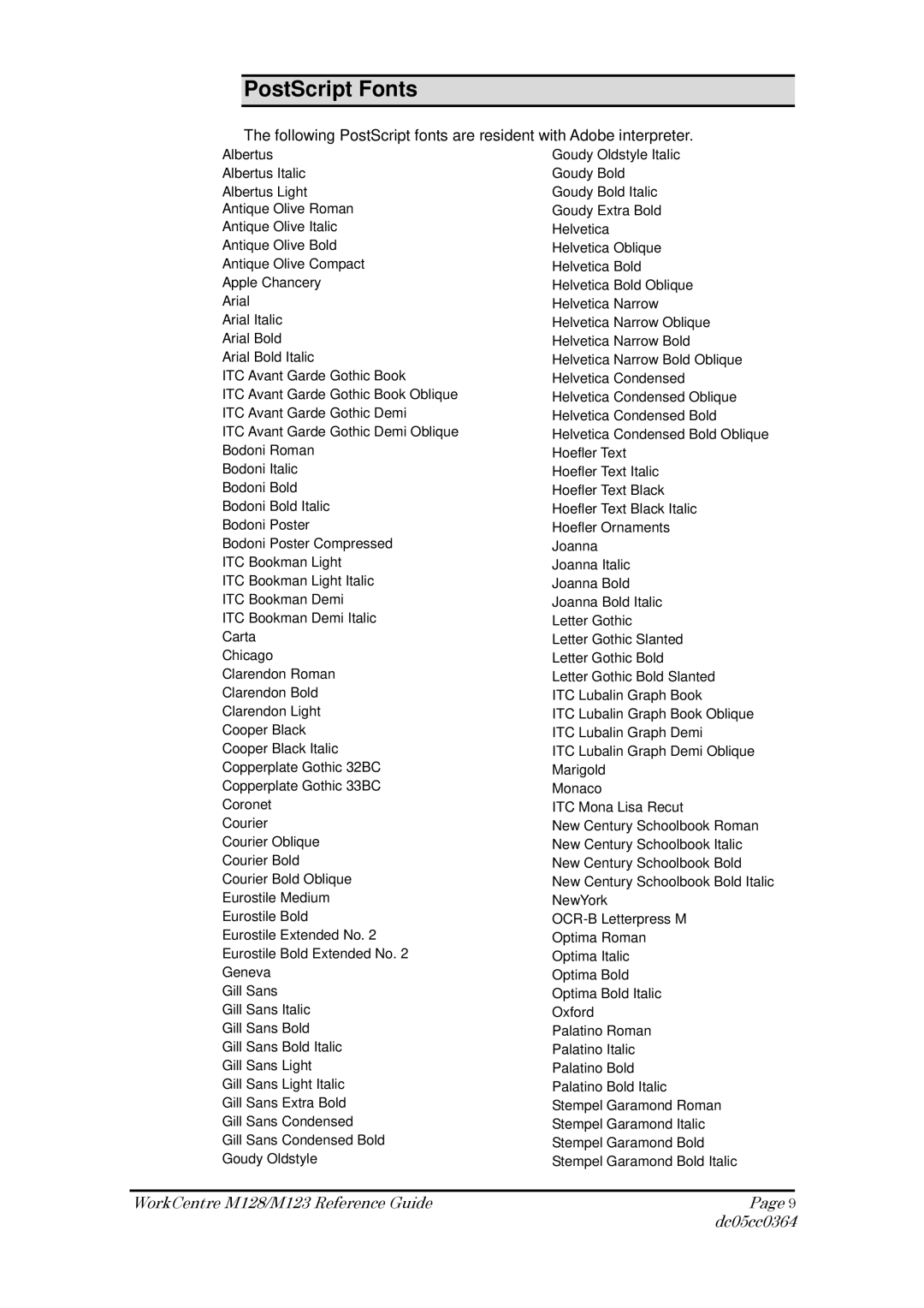 Xerox M128, M123 manual PostScript Fonts 