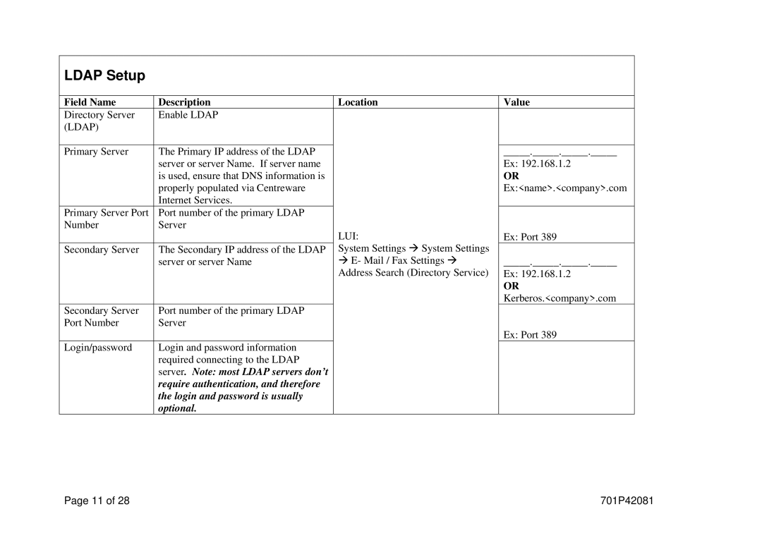 Xerox M123/M128 manual Ldap Setup 