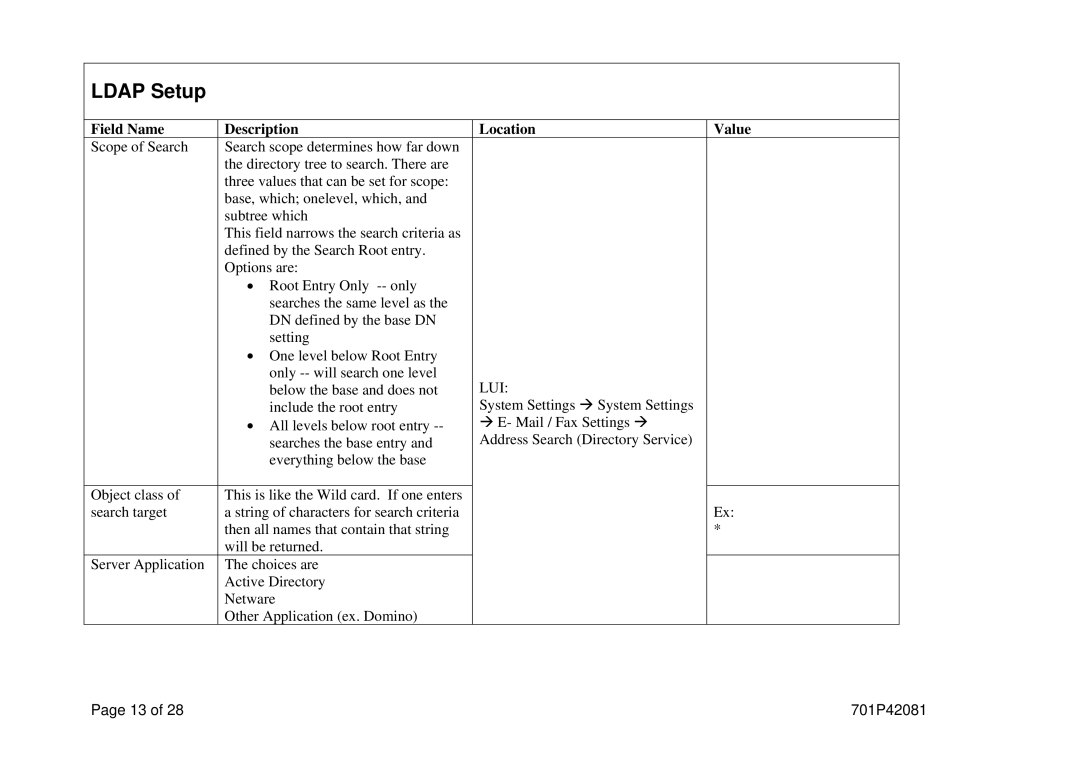 Xerox M123/M128 manual Ldap Setup 