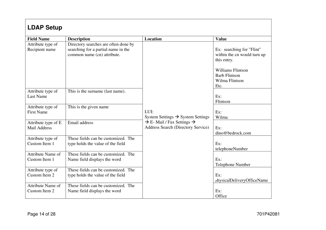 Xerox M123/M128 manual Ldap Setup 