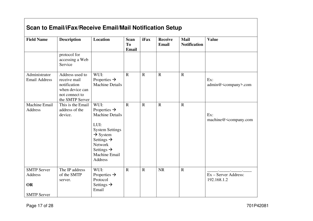 Xerox M123/M128 manual Address Properties Æ Device Machine Details 