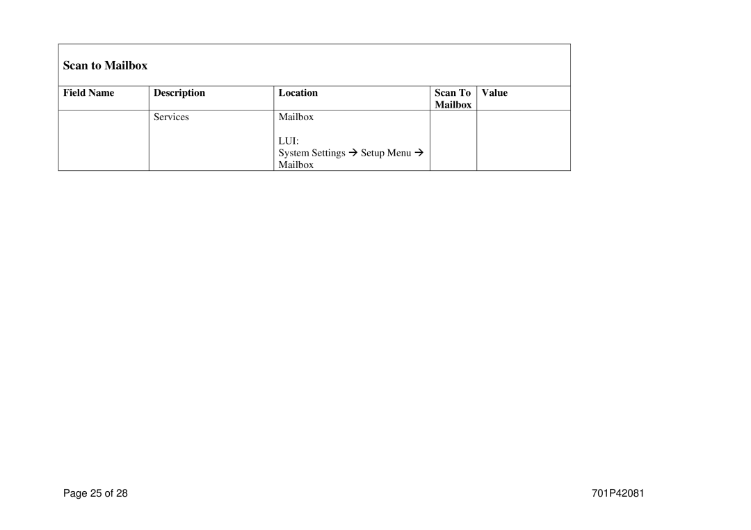 Xerox M123/M128 manual System Settings Æ Setup Menu Æ Mailbox 