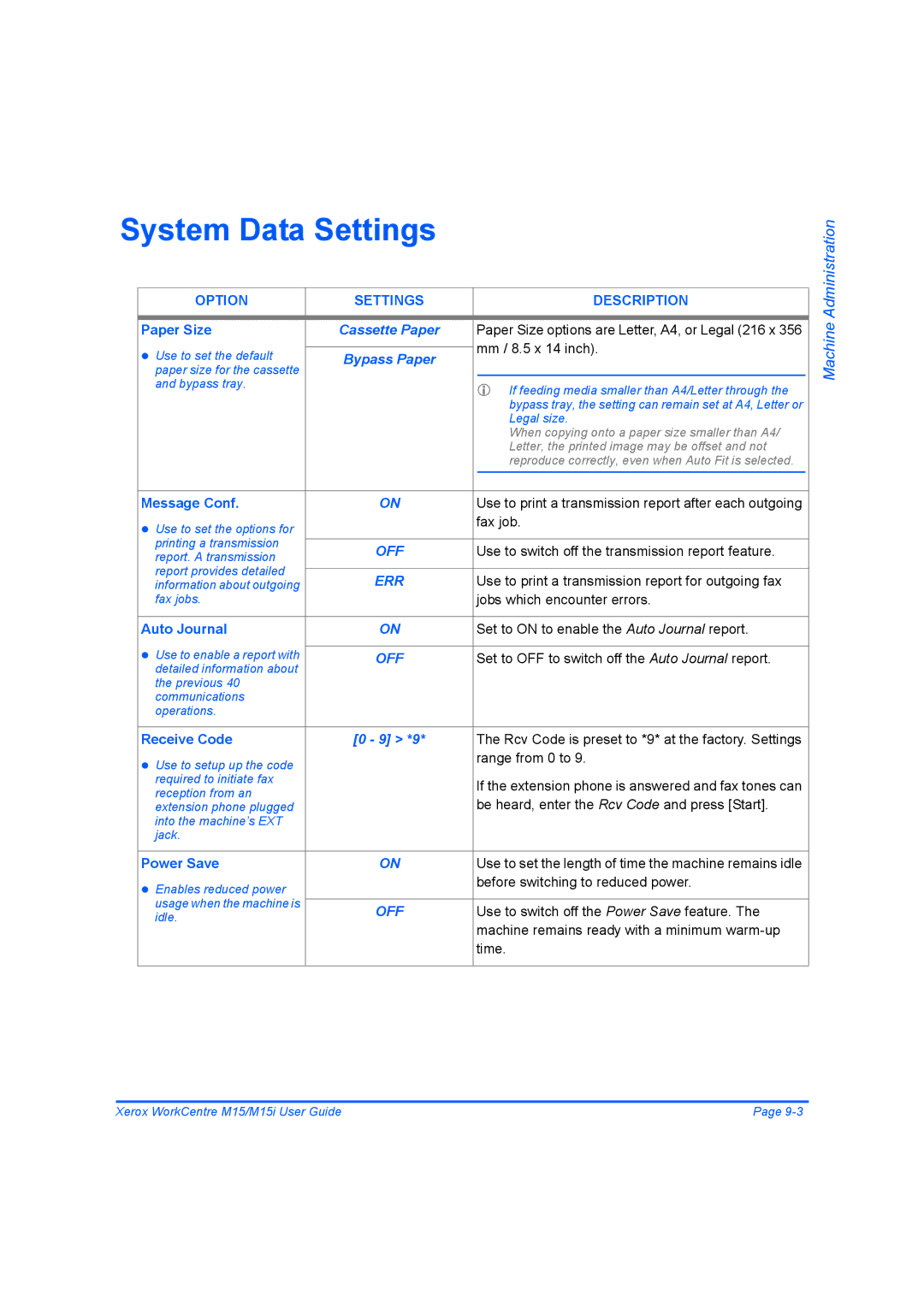 Xerox M15 manual System Data Settings 