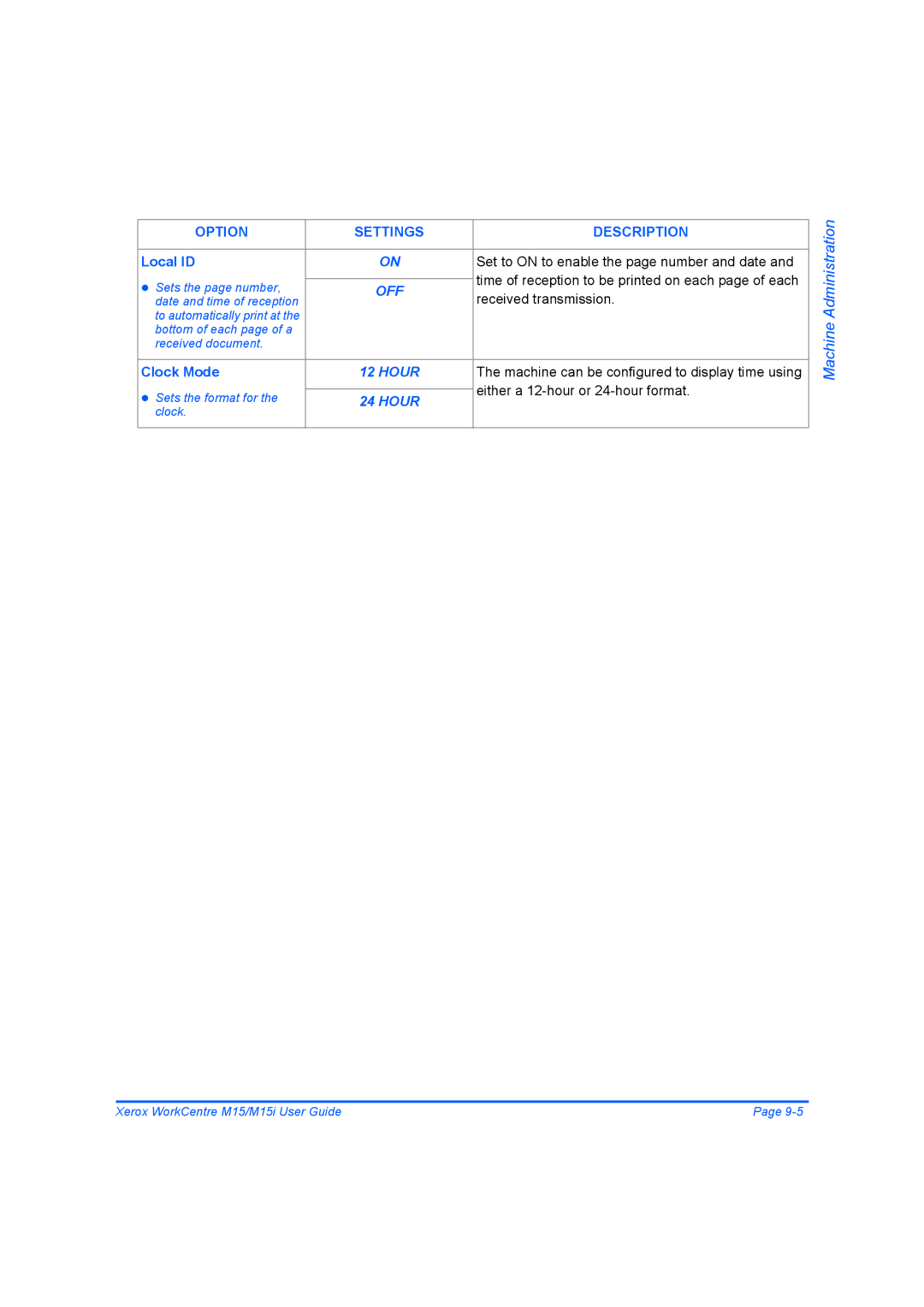 Xerox M15 manual Local ID, Clock Mode 