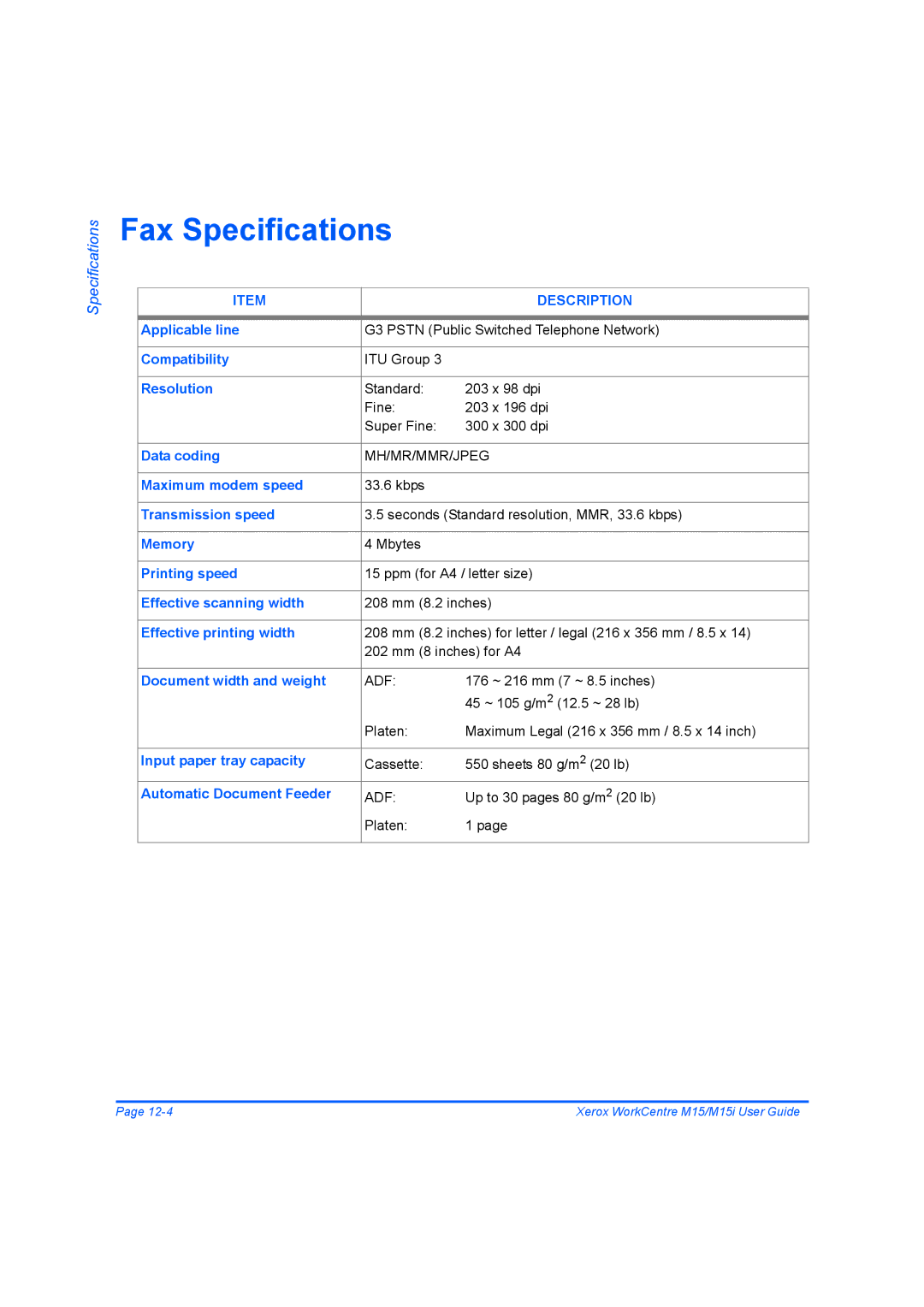 Xerox M15 manual Fax Specifications 