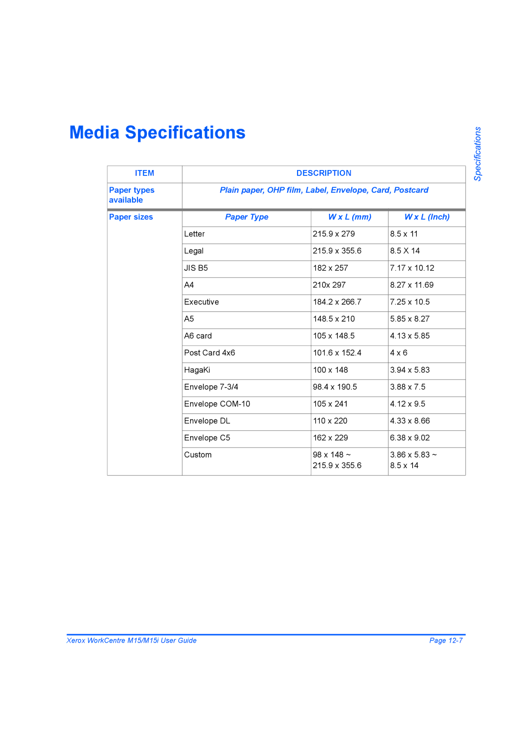 Xerox M15 manual Paper types, Plain paper, OHP film, Label, Envelope, Card, Postcard, Available Paper sizes 