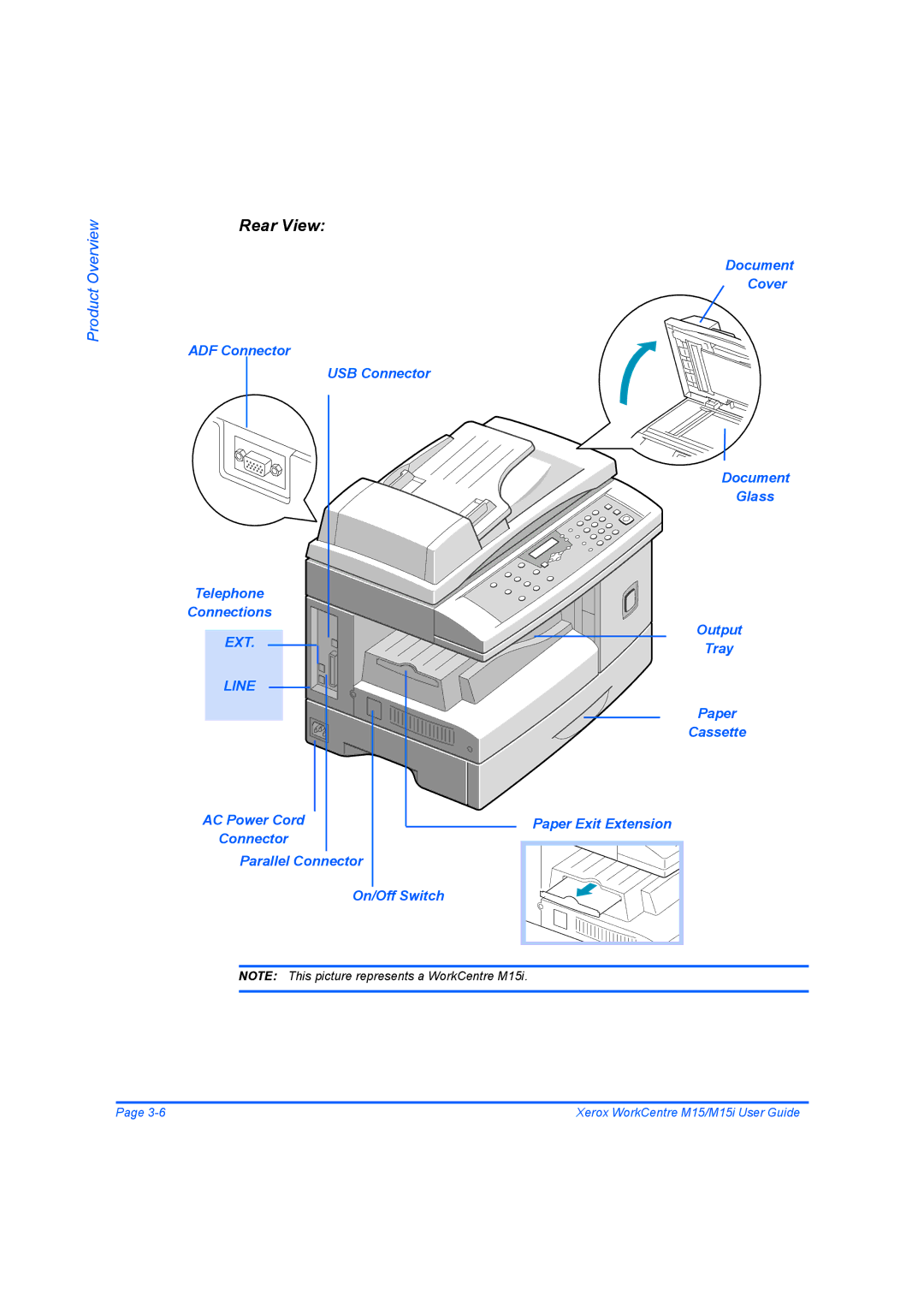 Xerox M15 manual Rear View, ADF Connector USB Connector Telephone Connections 