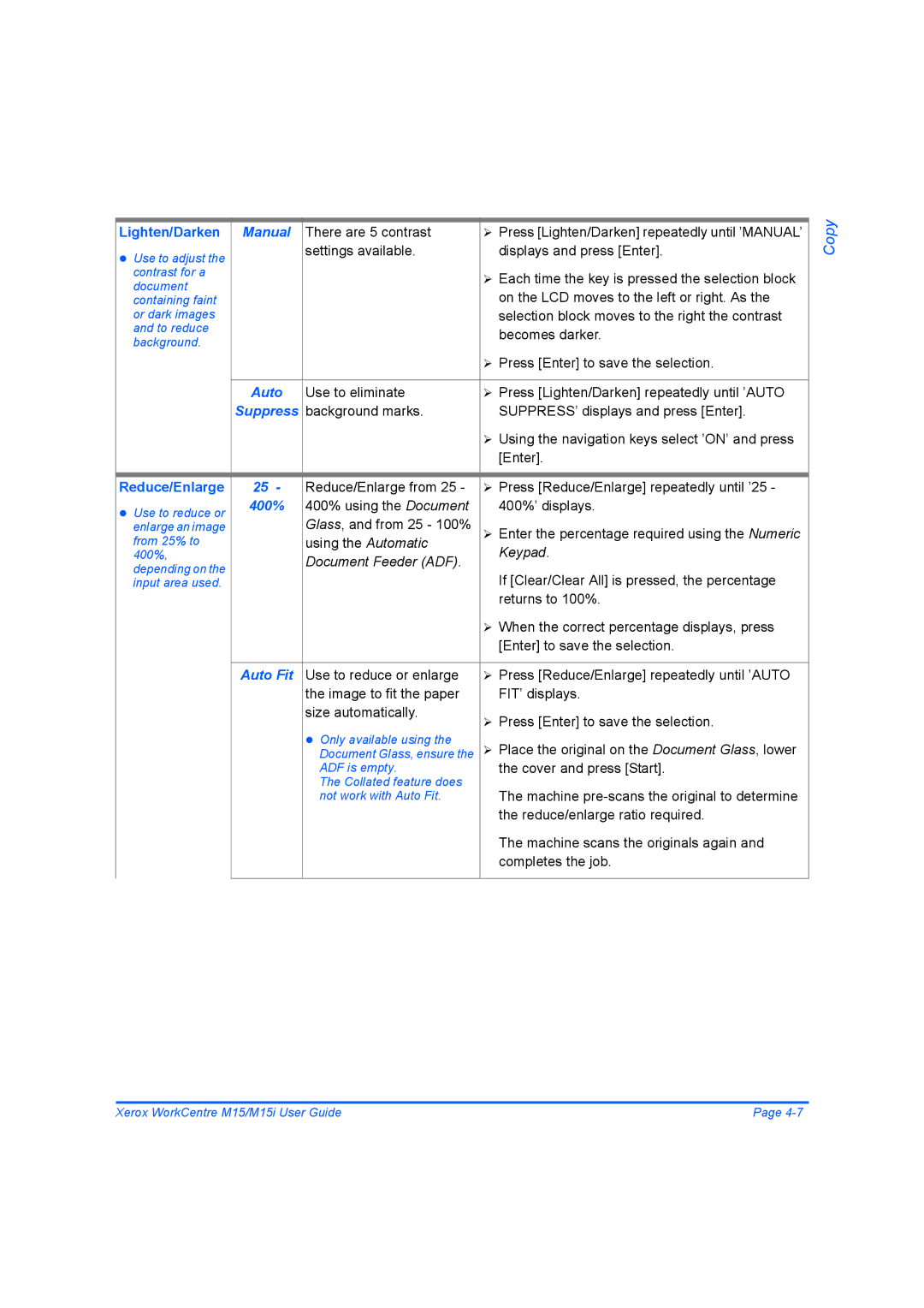 Xerox M15 manual Manual, 400%, Auto Fit 