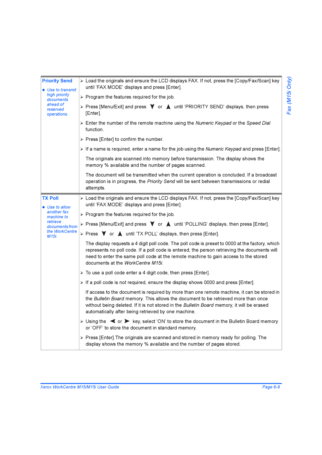 Xerox M15 manual TX Poll 