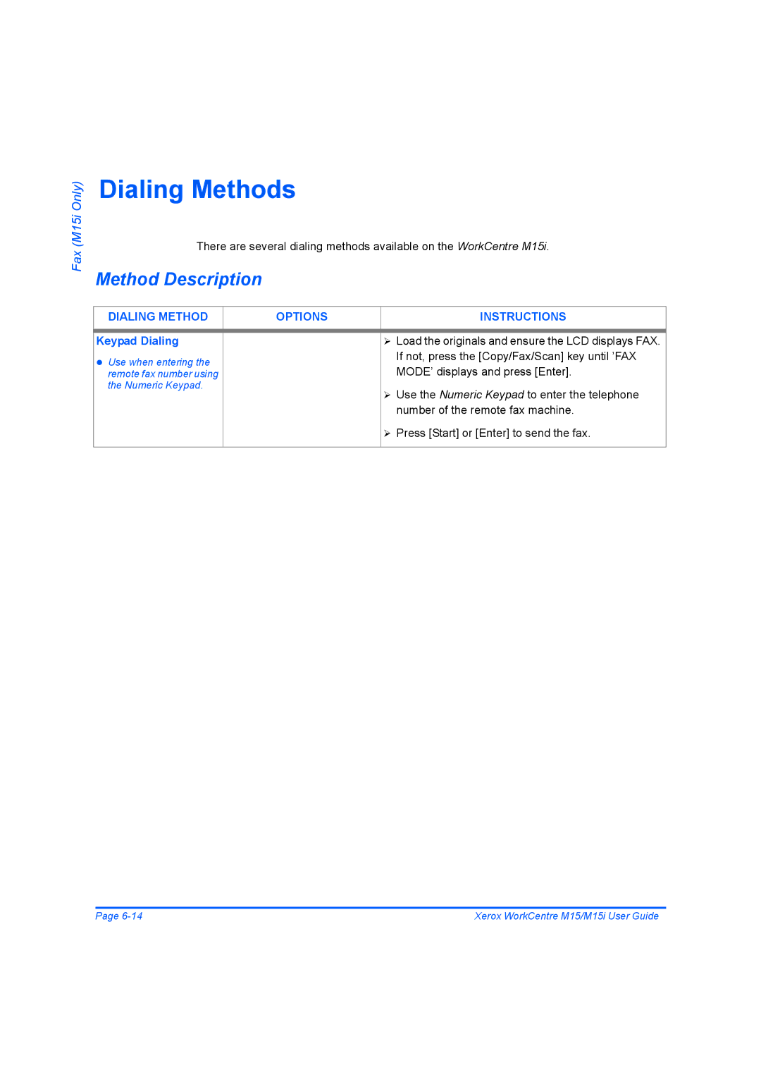 Xerox M15 manual Dialing Methods, Method Description, Keypad Dialing 