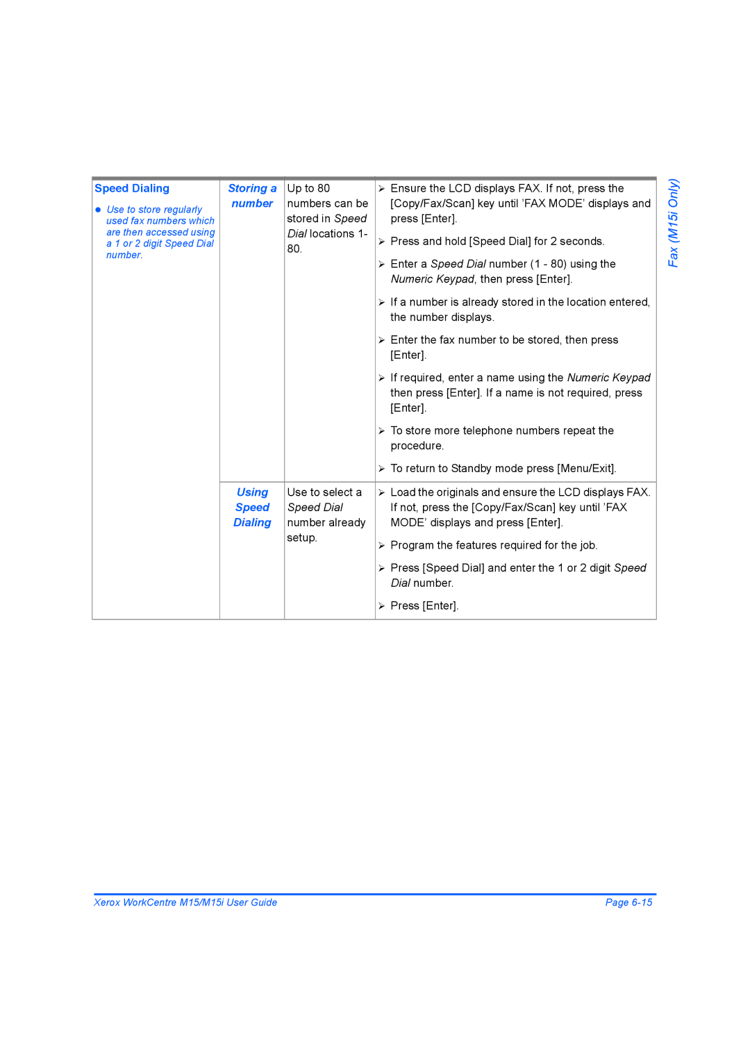 Xerox M15 manual Storing a, Number, Using, Speed, Dialing 