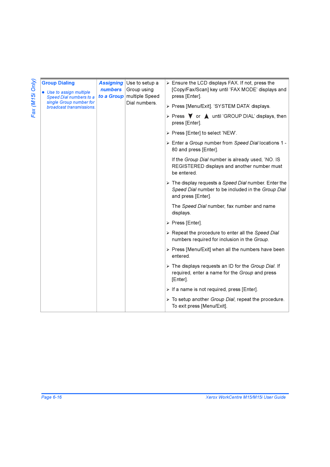 Xerox M15 manual Group Dialing, Assigning Numbers To a Group 