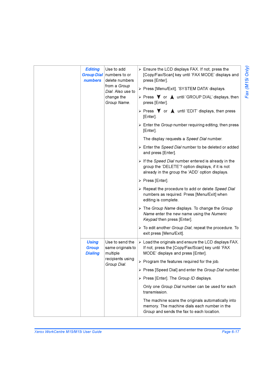 Xerox M15 manual Editing, Group Dial 