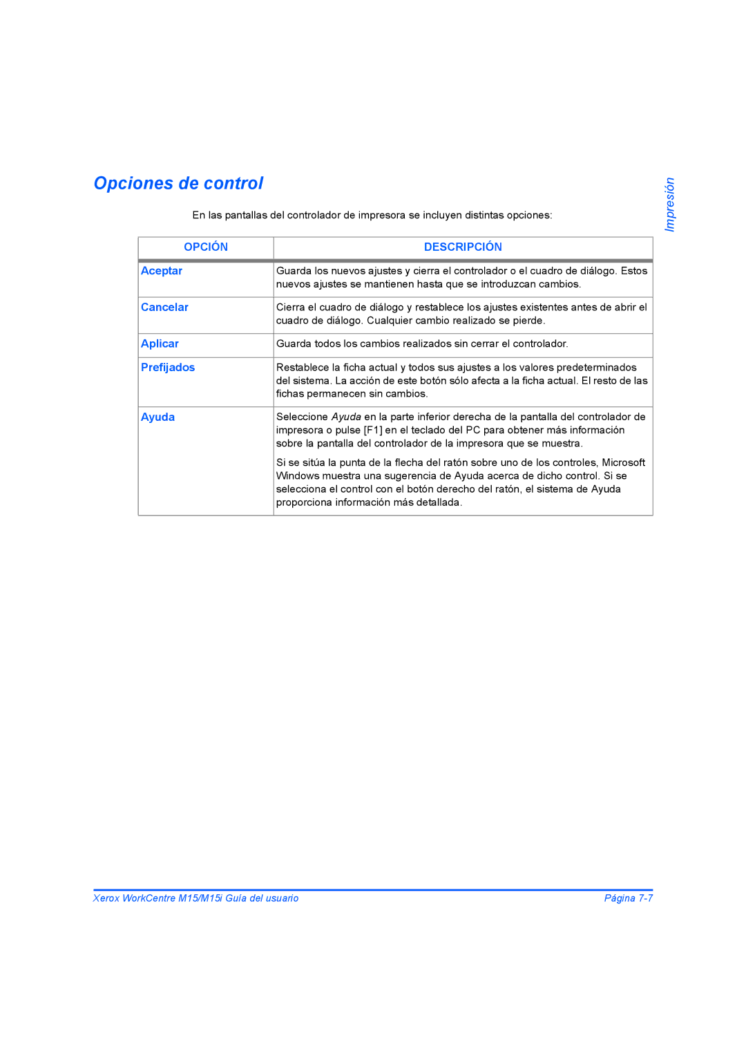 Xerox M15I manual Opciones de control, Opción Descripción 