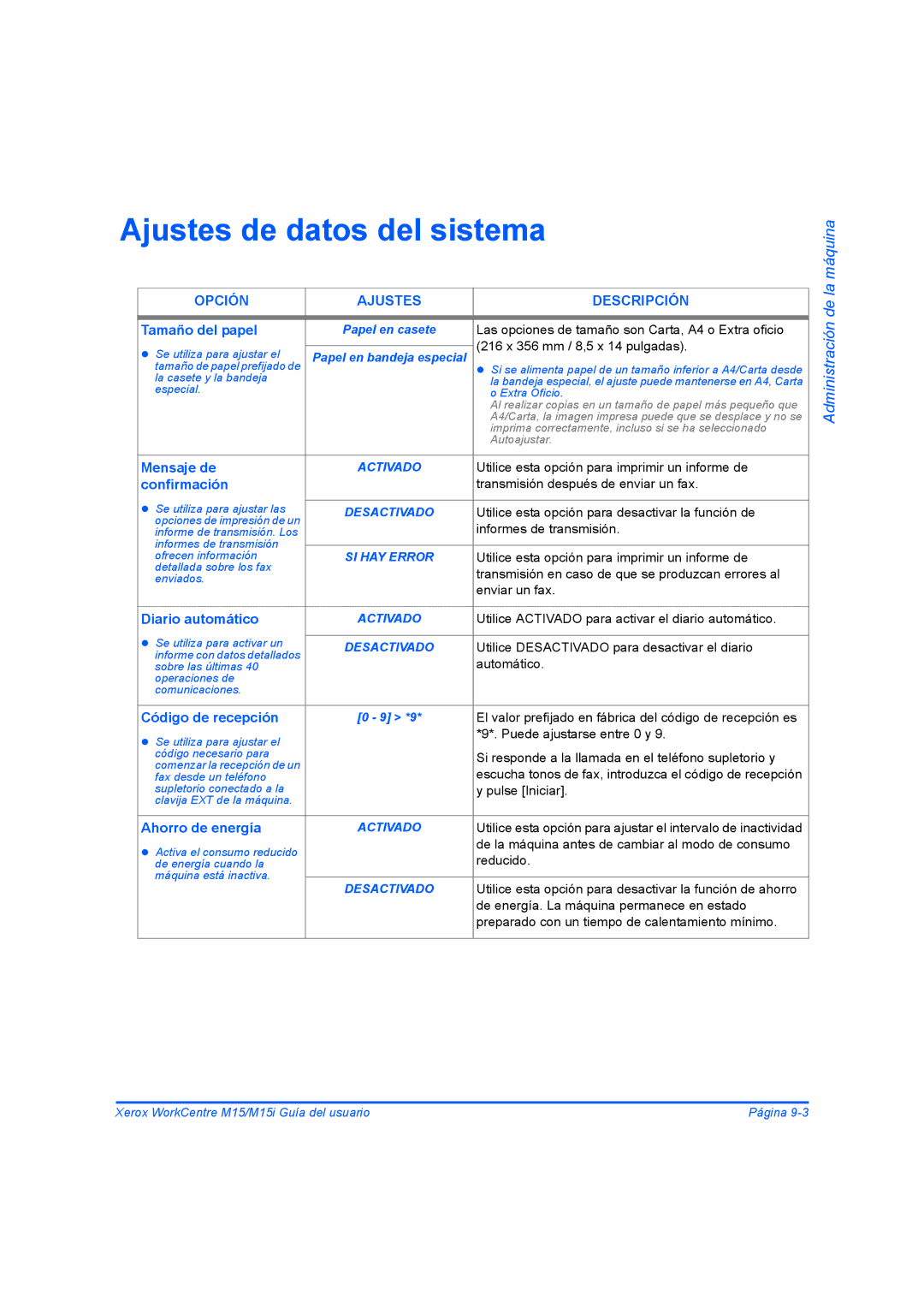 Xerox M15I manual Ajustes de datos del sistema, Opción Ajustes Descripción 