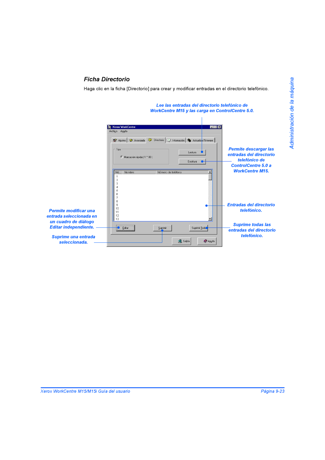 Xerox M15I manual Ficha Directorio, La máquina 