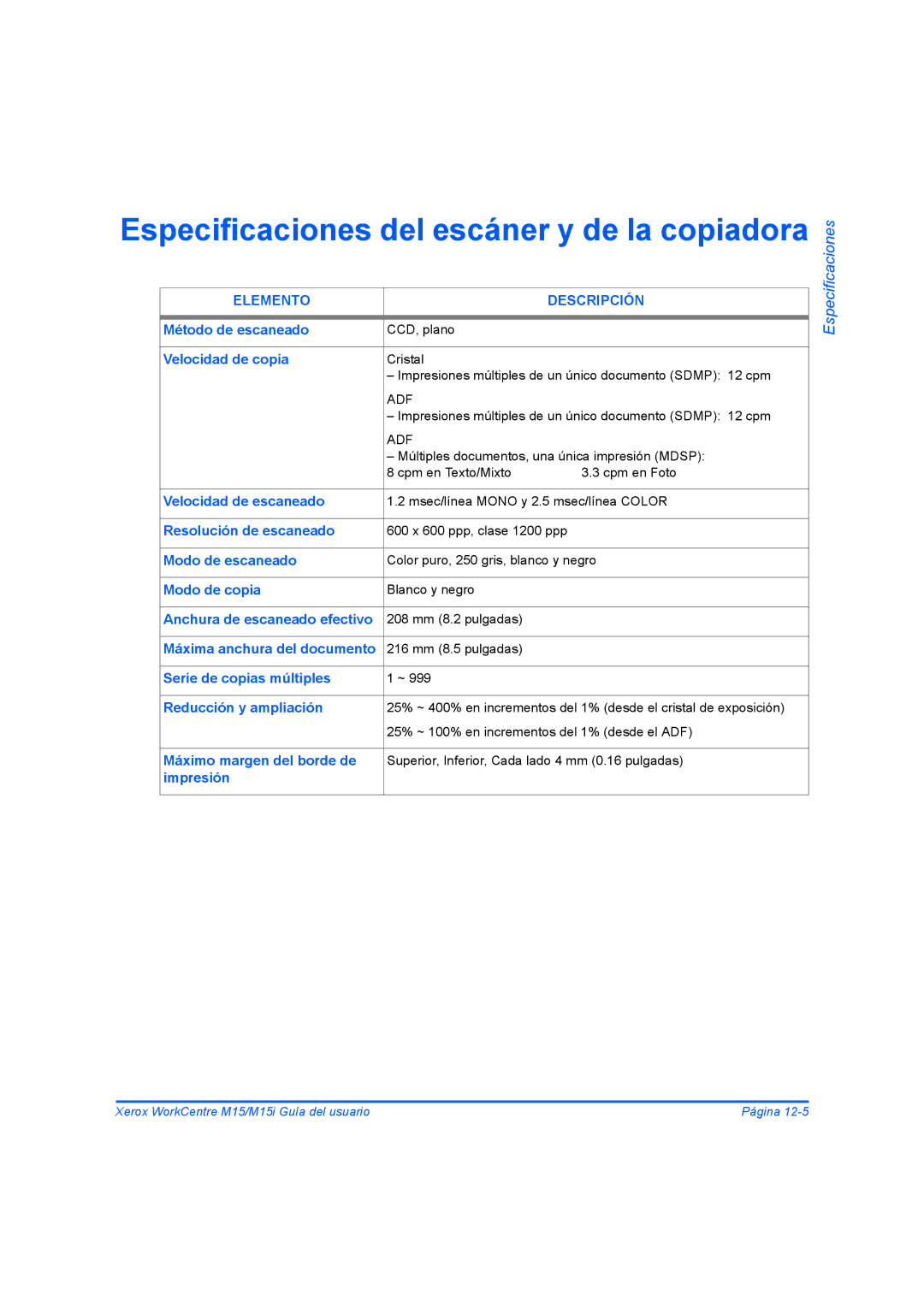 Xerox M15 Método de escaneado, Velocidad de copia, Velocidad de escaneado, Resolución de escaneado, Modo de escaneado 