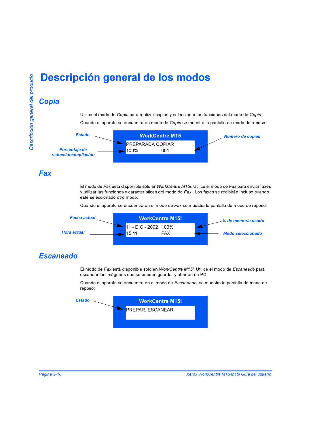 Xerox M15I manual Descripción general de los modos, Copia, Fax, Escaneado 