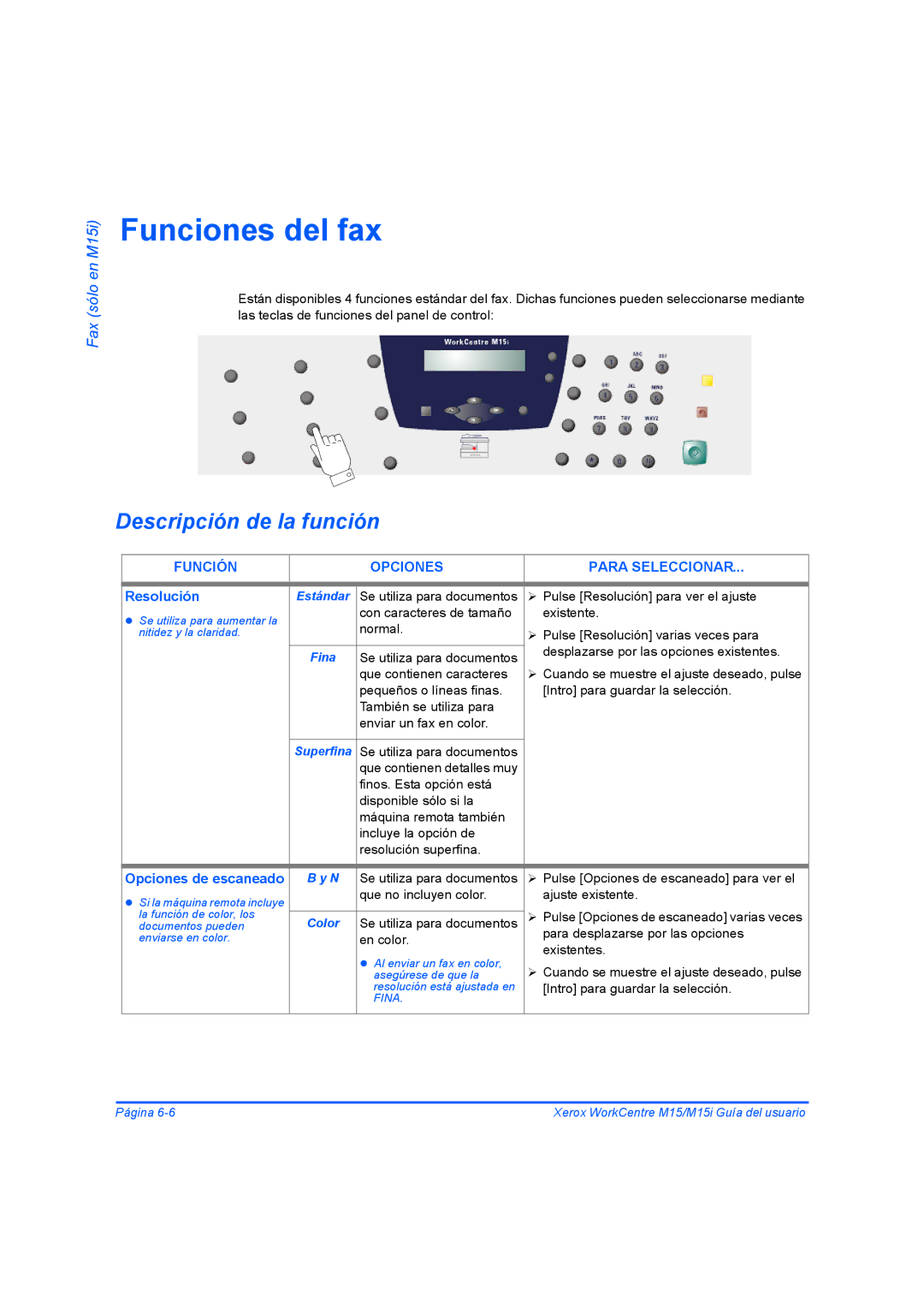 Xerox M15I manual Funciones del fax, Resolución, Opciones de escaneado 