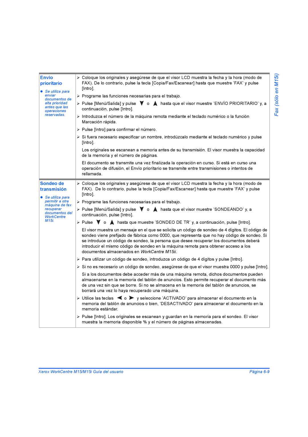 Xerox M15I manual Envío, Prioritario, Sondeo de, Transmisión 