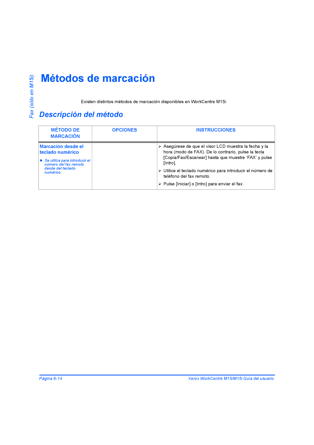 Xerox M15I Métodos de marcación, Descripción del método, Método DE Opciones Instrucciones Marcación, Marcación desde el 