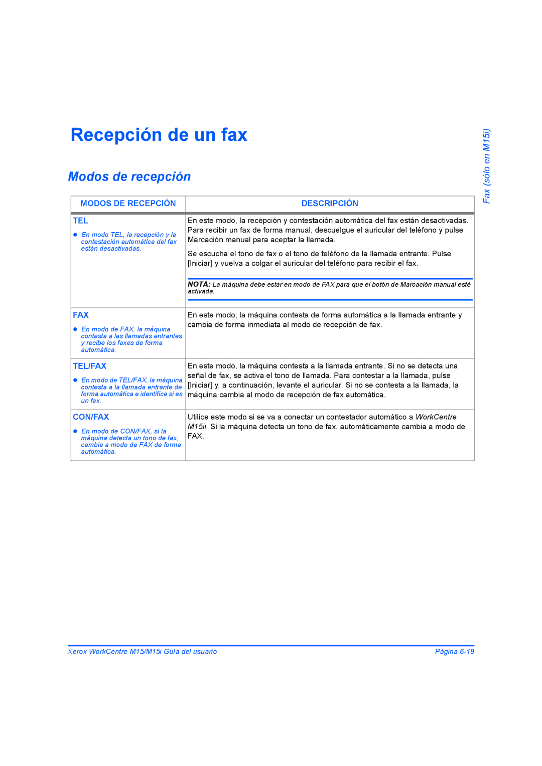 Xerox M15I manual Recepción de un fax, Modos de recepción 