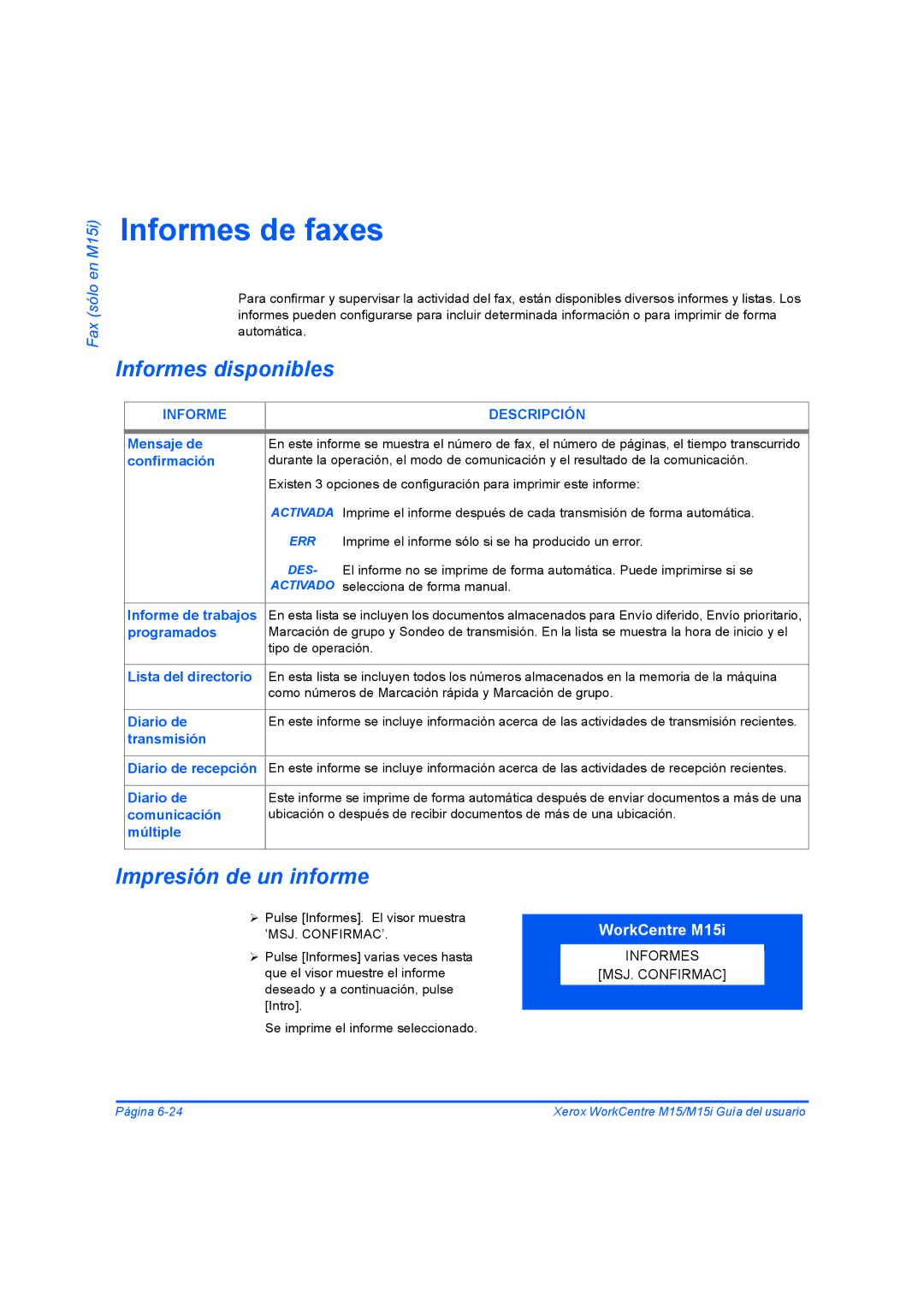 Xerox M15I manual Informes de faxes, Informes disponibles, Impresión de un informe, Informe Descripción 