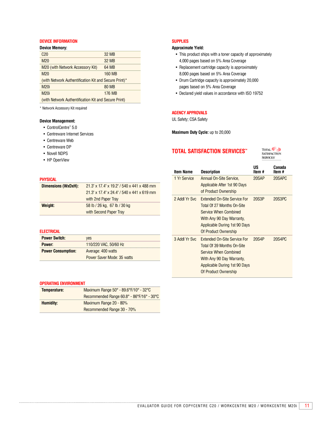 Xerox M20I manual Total Satisfaction Services, Device Information 