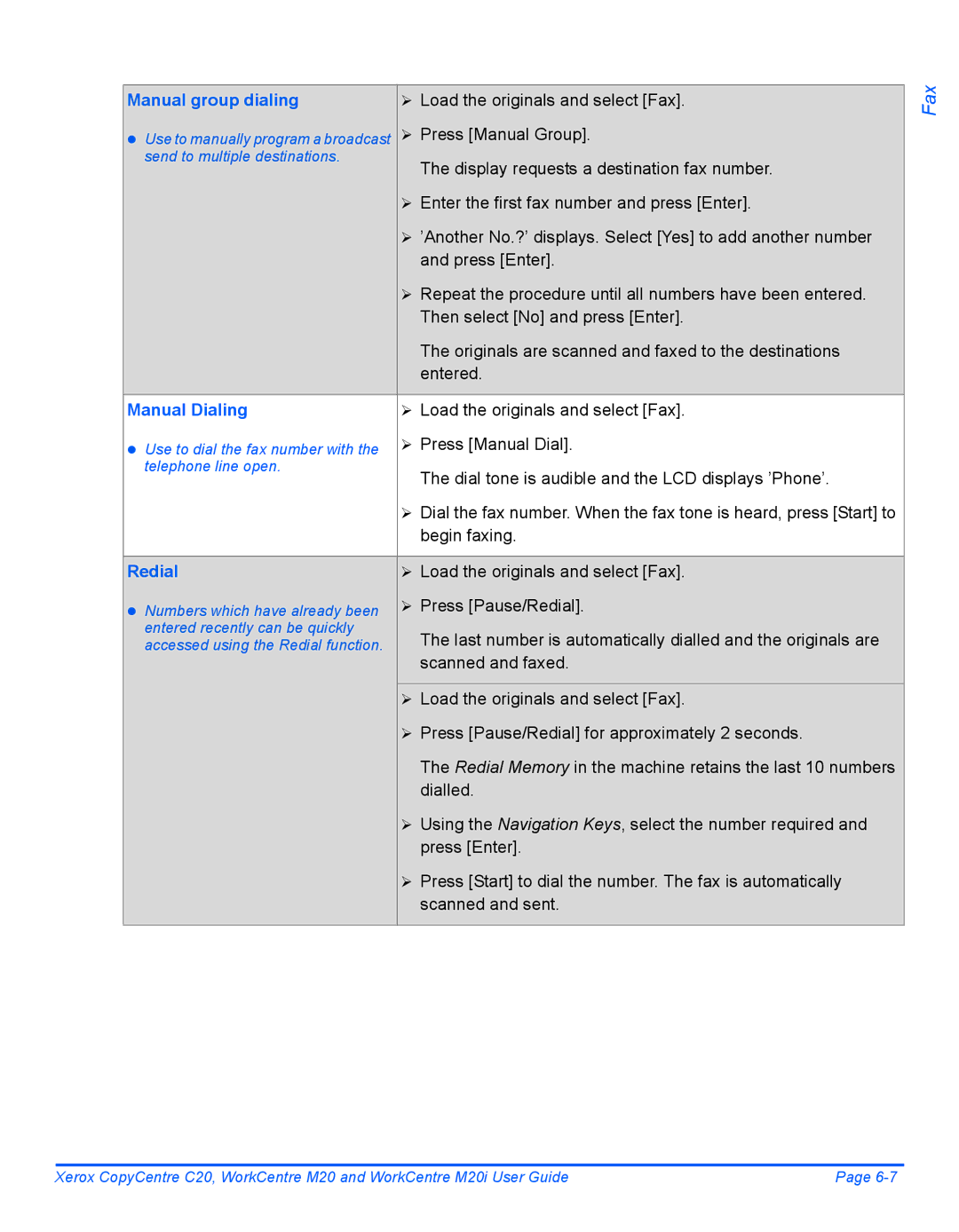 Xerox M20I manual Manual group dialing, Manual Dialing, Redial 