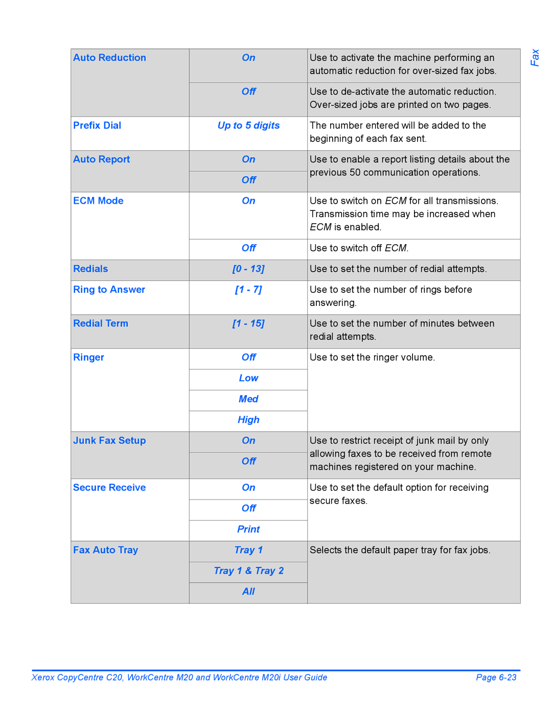 Xerox M20I manual Up to 5 digits, Low, High, Off Print 