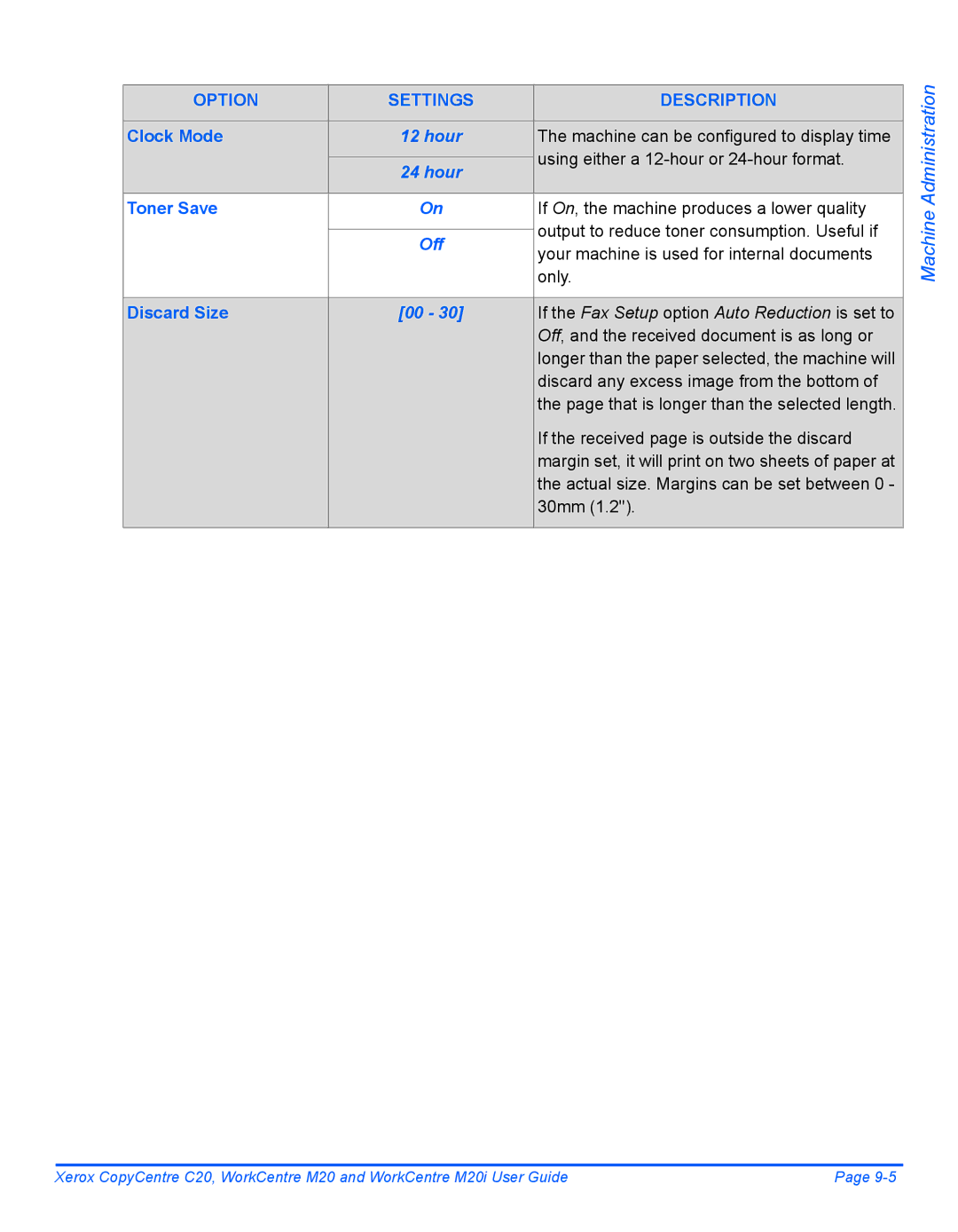 Xerox M20I manual If the Fax Setup option Auto Reduction is set to 