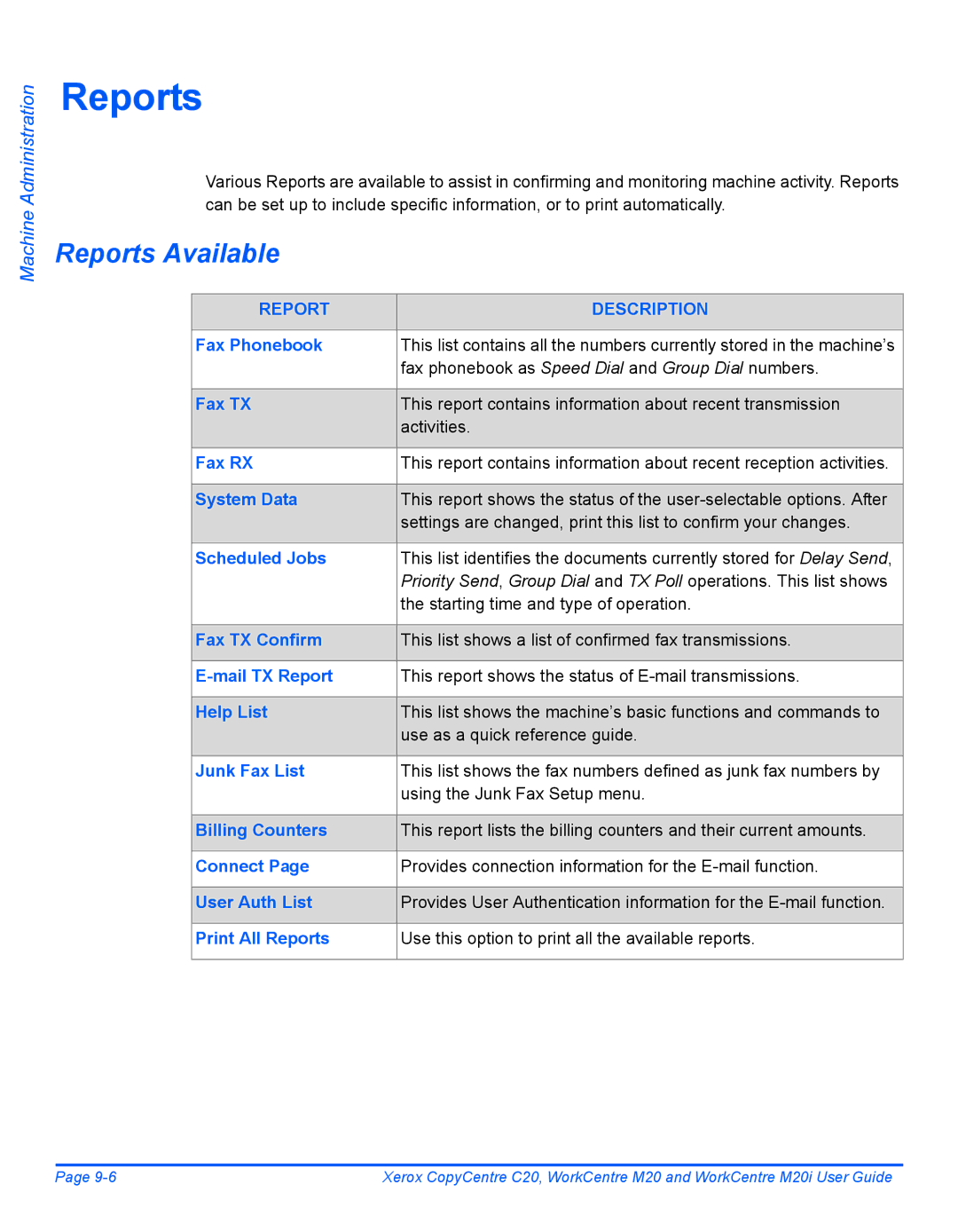 Xerox M20I manual Reports Available 