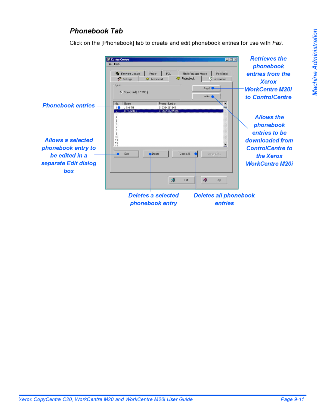 Xerox M20I manual Phonebook Tab 