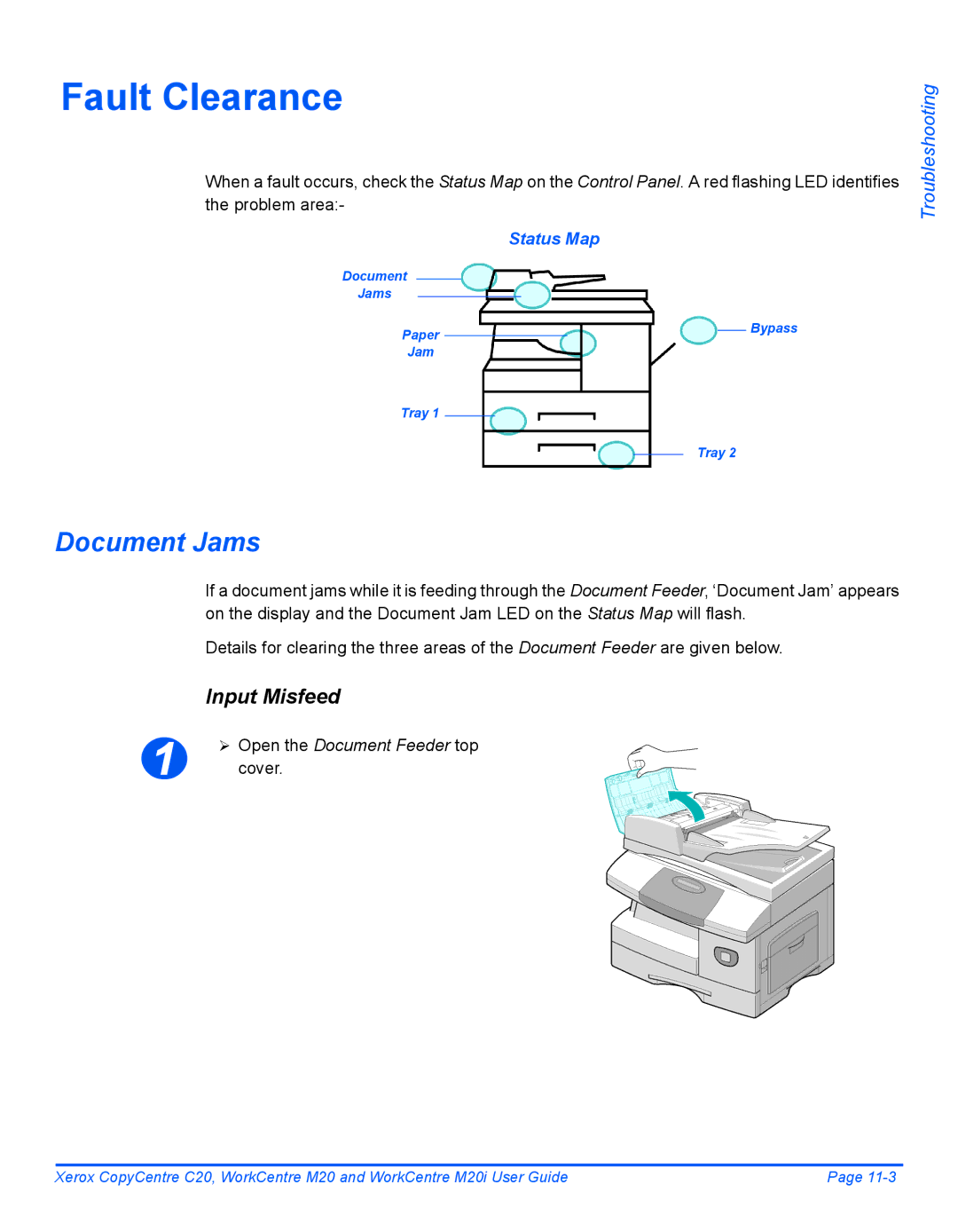 Xerox M20I manual Fault Clearance, Document Jams, Input Misfeed, Cover 