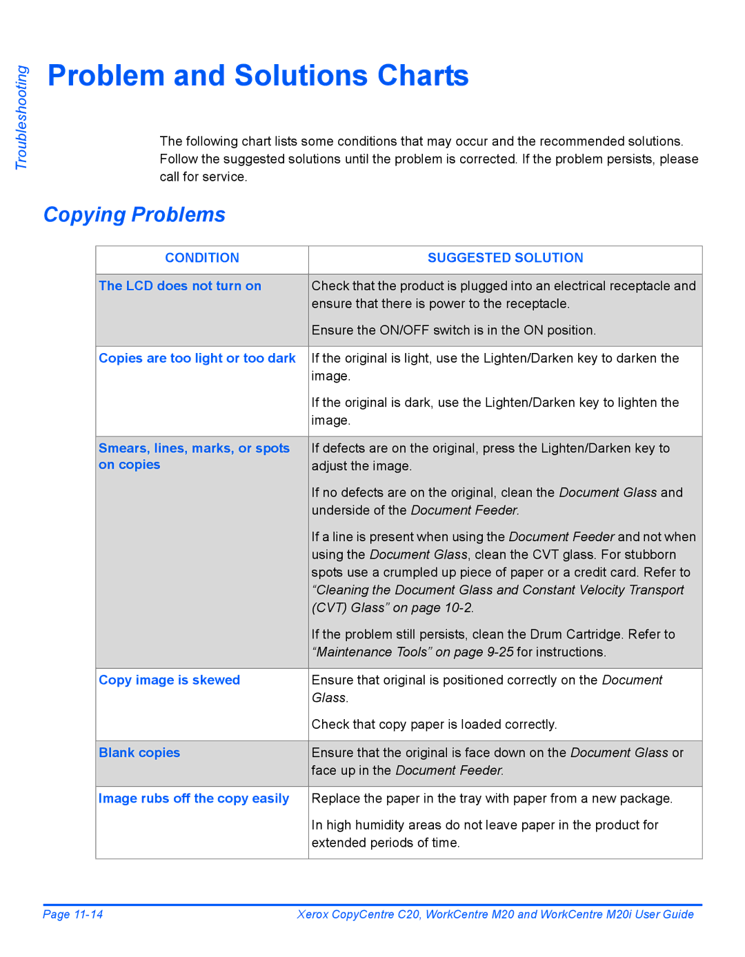 Xerox M20I manual Problem and Solutions Charts, Copying Problems 