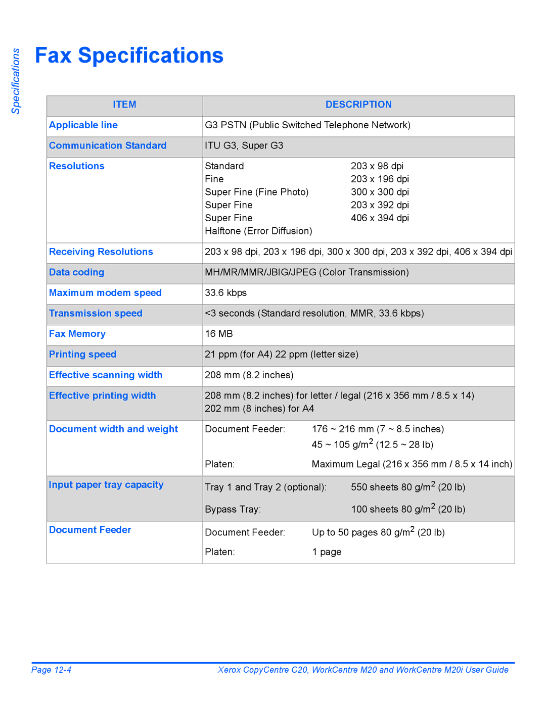 Xerox M20I manual Fax Specifications 