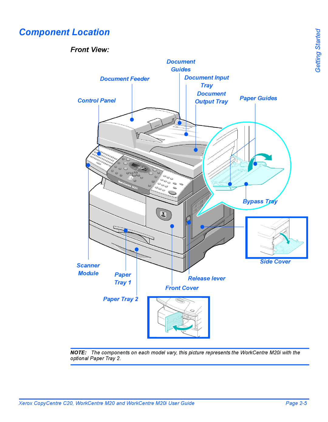 Xerox M20I manual Component Location 