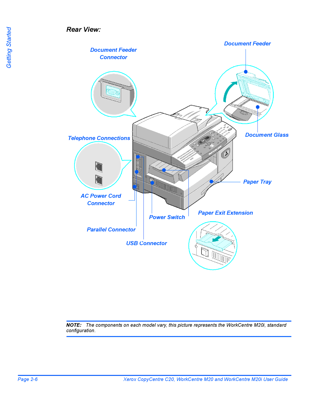 Xerox M20I manual Rear View 