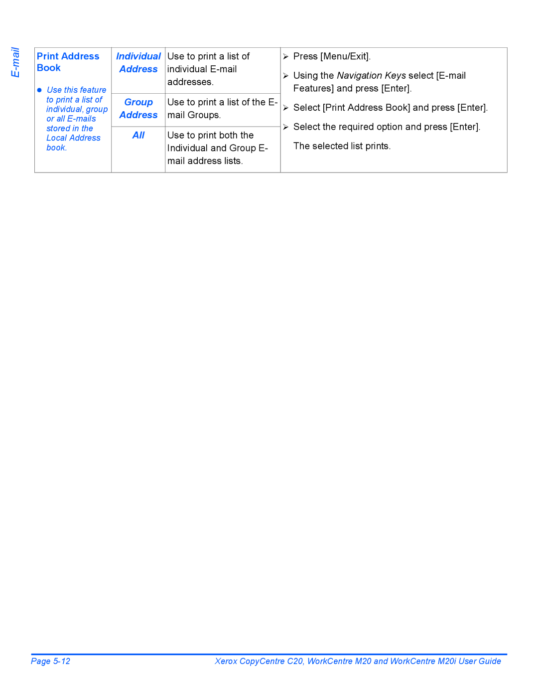 Xerox M20I manual Print Address, Individual, Book, Group, All 